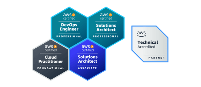 AWS badges